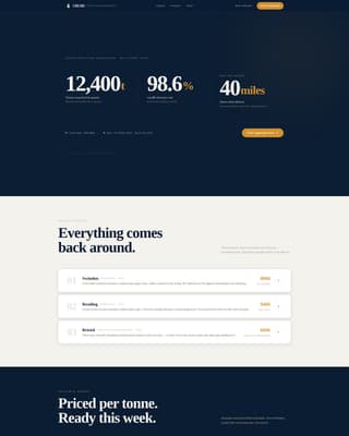 Specialist Concrete Products Portfolio & Case Study Website Template