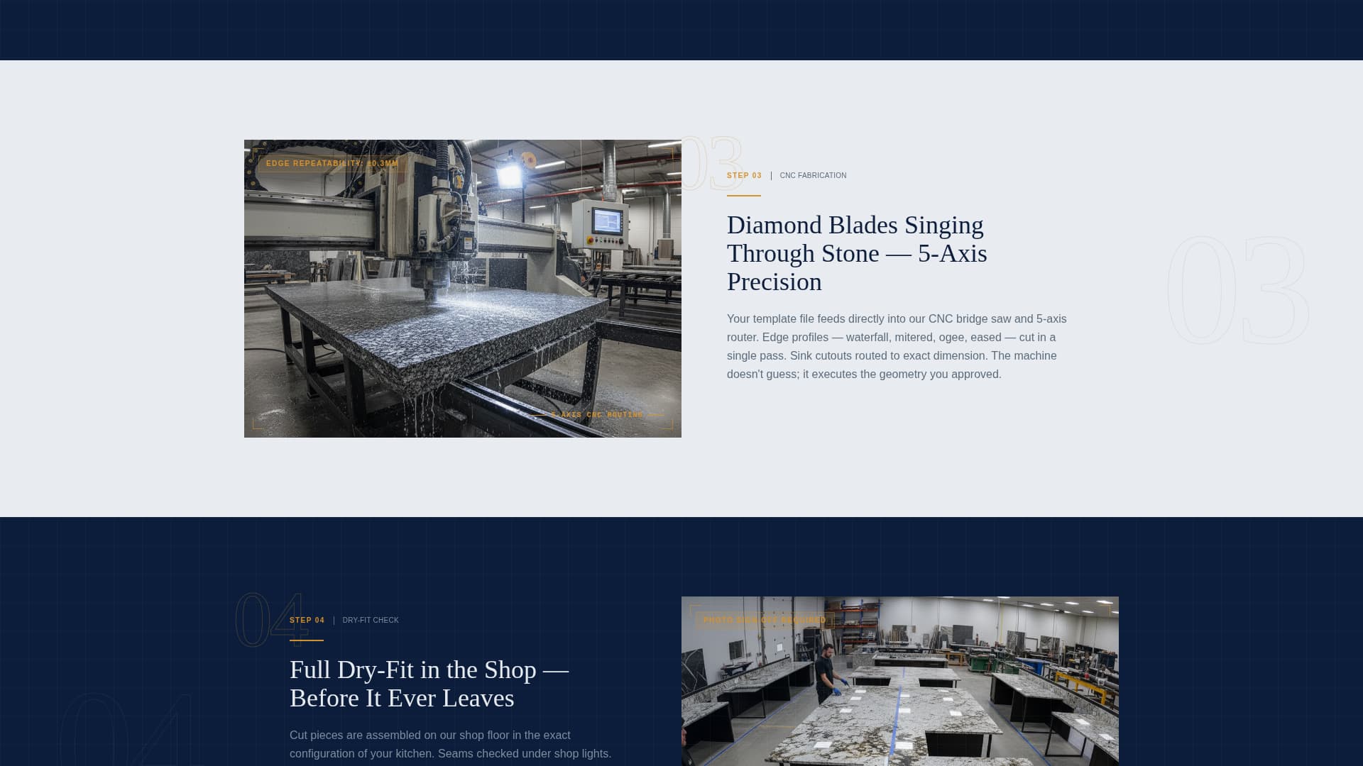 Specialist Kitchen & Bathroom Remodeling Appointment Booking Website Template