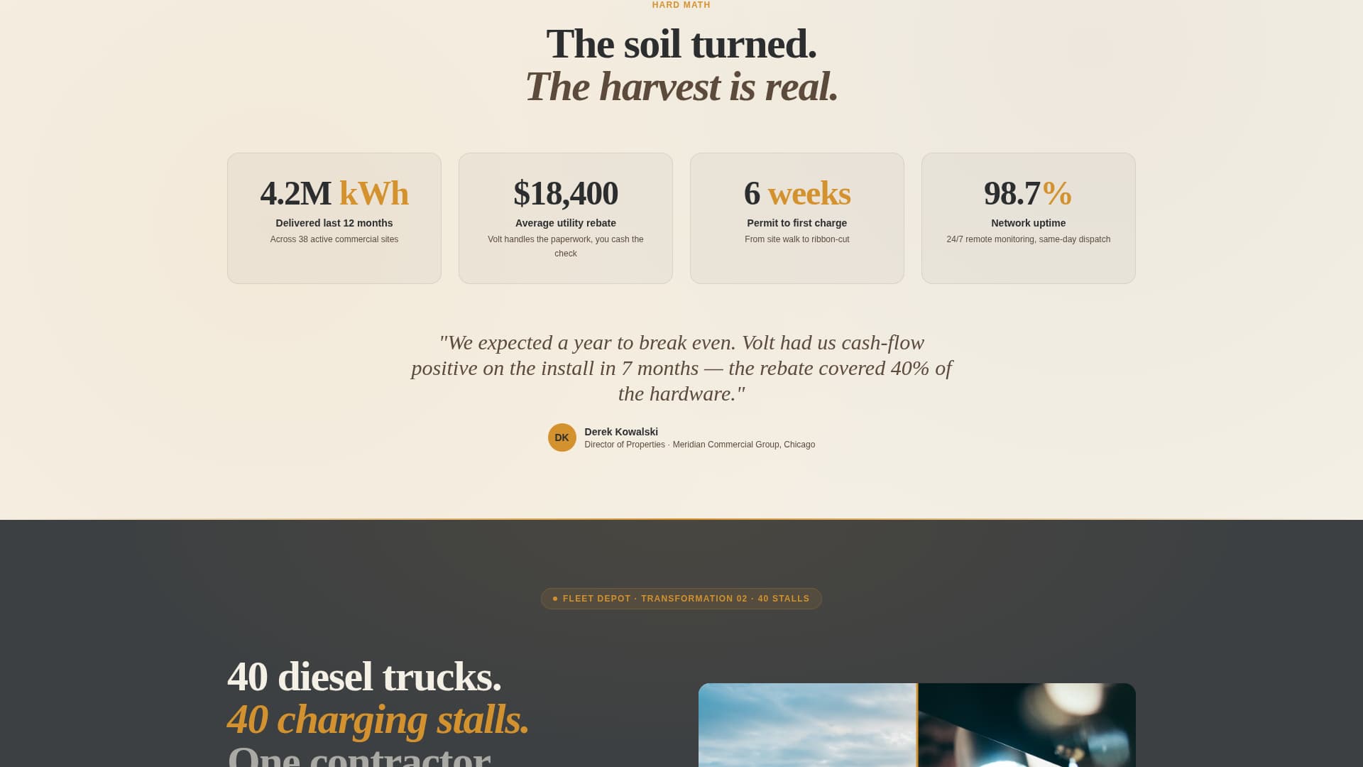Specialty Construction Professional Website Template