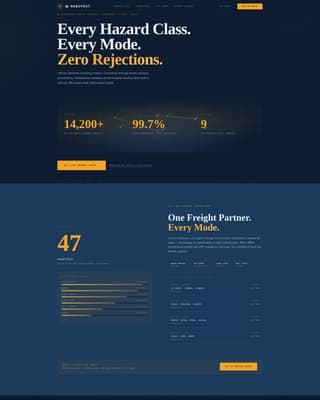 Manifest - Precision Hazmat Landing Page Template