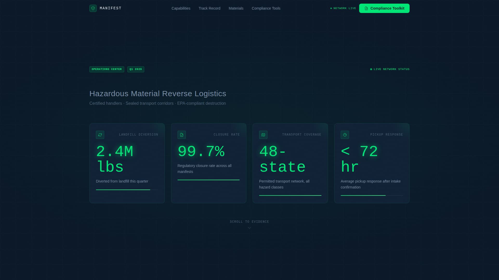 Manifest - Certified Hazmat Landing Page Template
