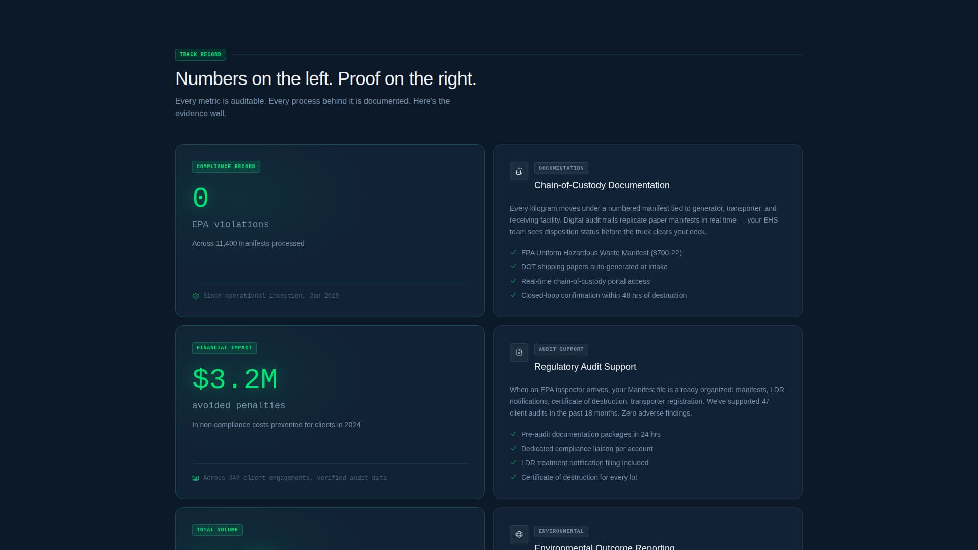 Manifest - Certified Hazmat Landing Page Template