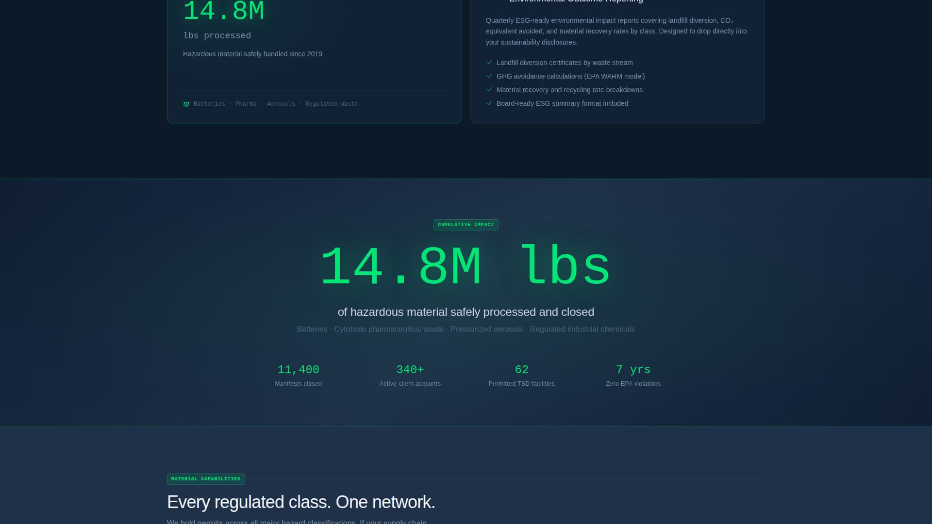 Manifest - Certified Hazmat Landing Page Template