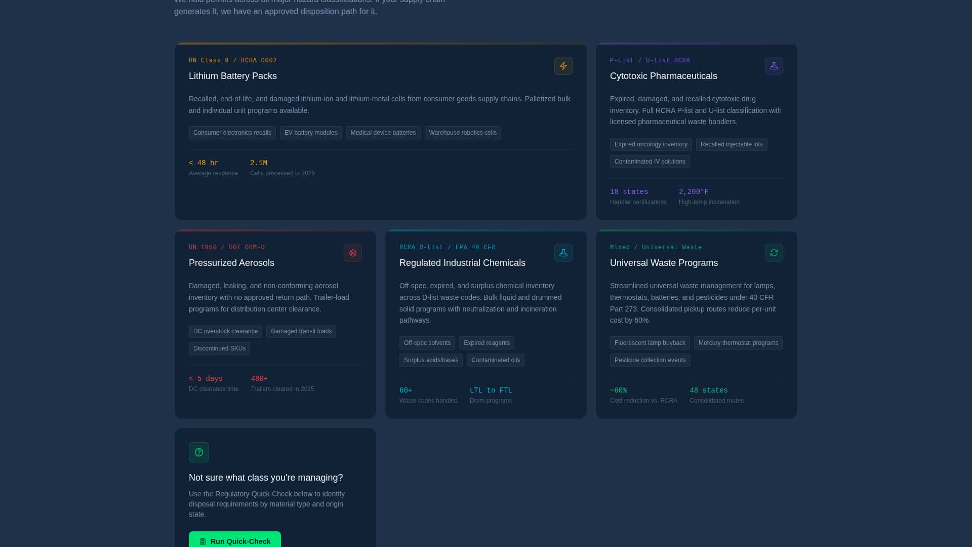 Manifest - Certified Hazmat Landing Page Template