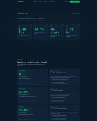 Manifest - Certified Hazmat Landing Page Template
