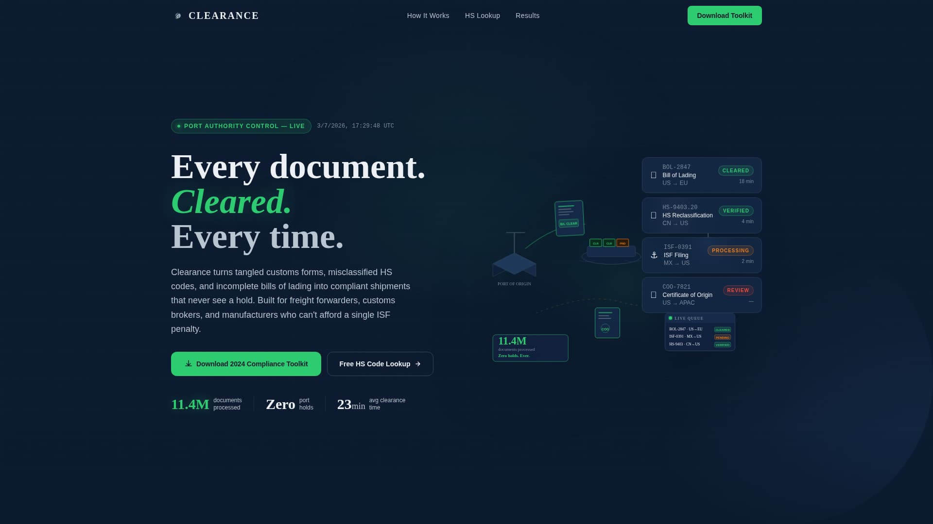 Clearance — Advanced Customs Documentation Landing Page Template