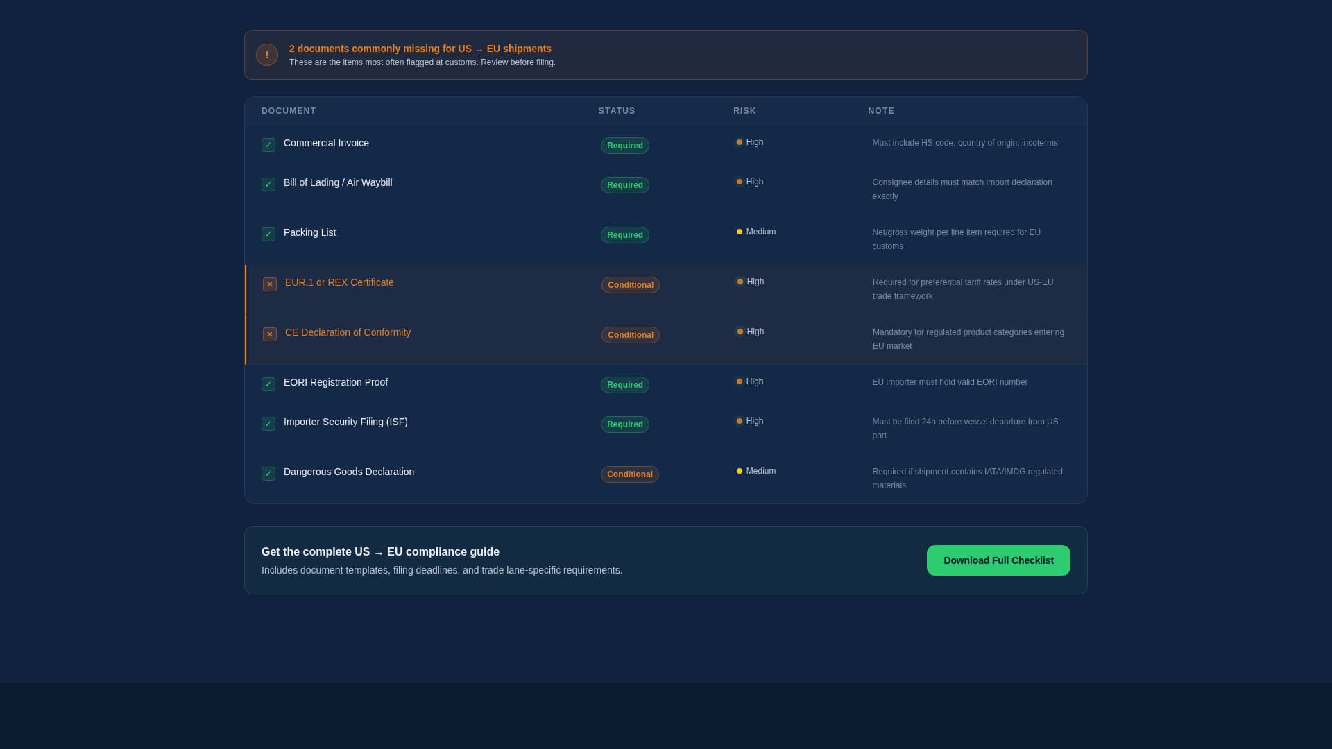 Clearance — Advanced Customs Documentation Landing Page Template
