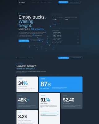 Specialist Fleet & Transportation Management Professional Website Template