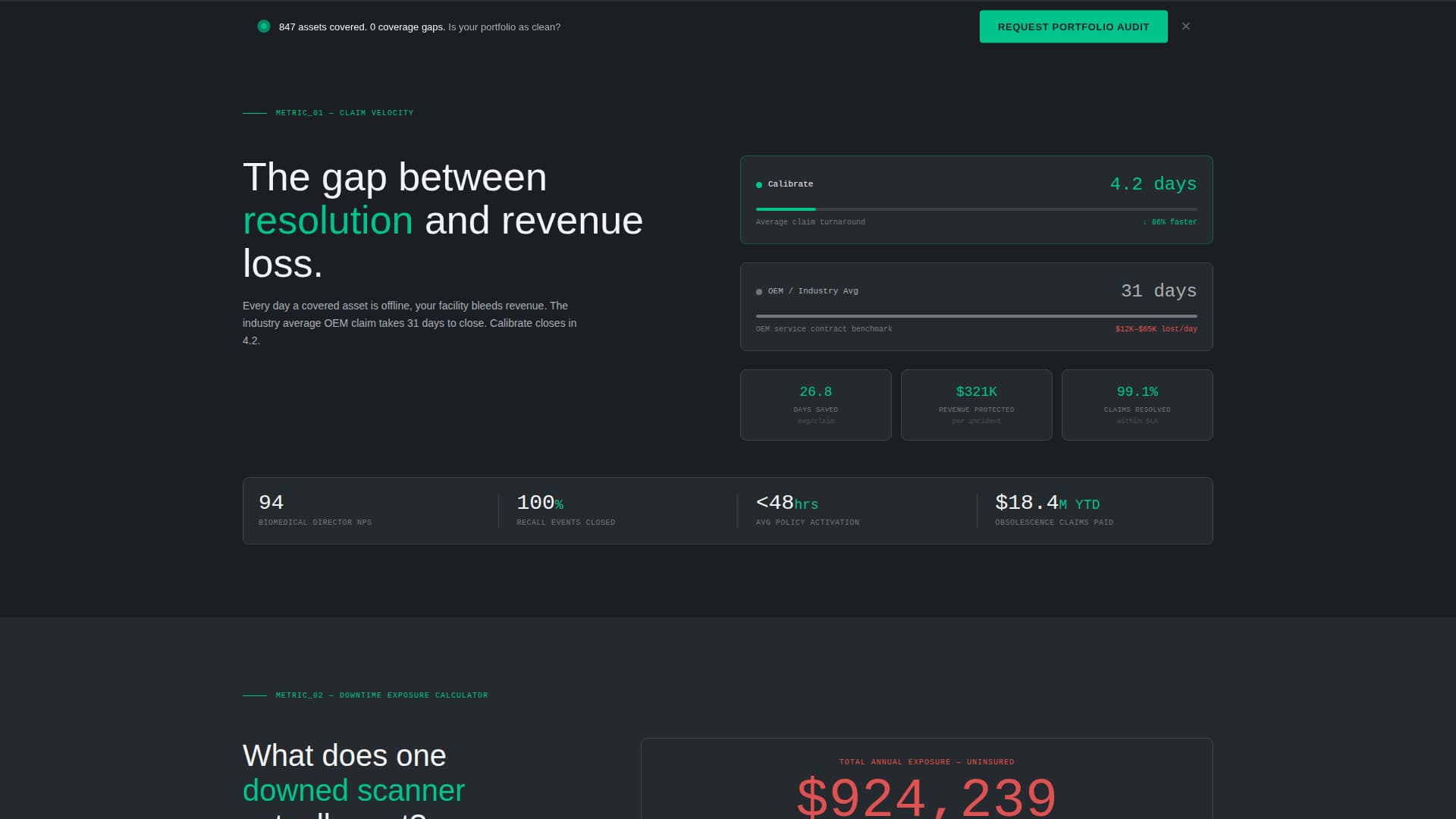 Calibrate - Precision Medicalequipment Landing Page Template