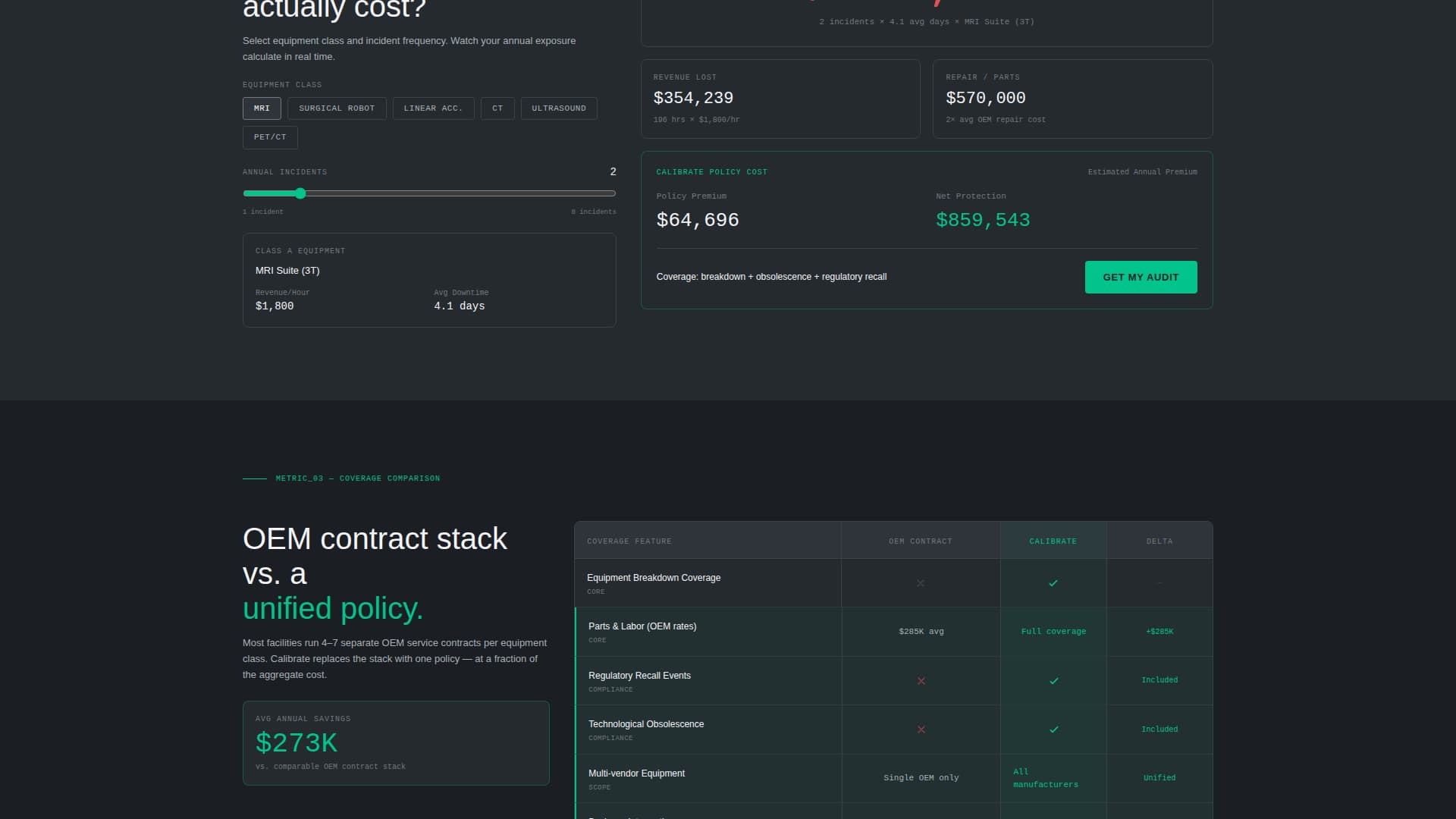 Calibrate - Precision Medicalequipment Landing Page Template