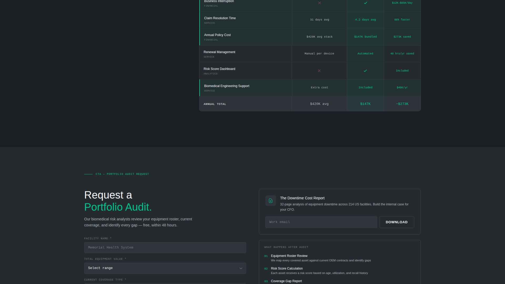 Calibrate - Precision Medicalequipment Landing Page Template