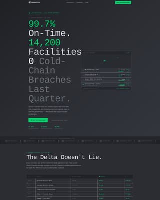 Dispatch - Precision Medicallogistics Landing Page Template