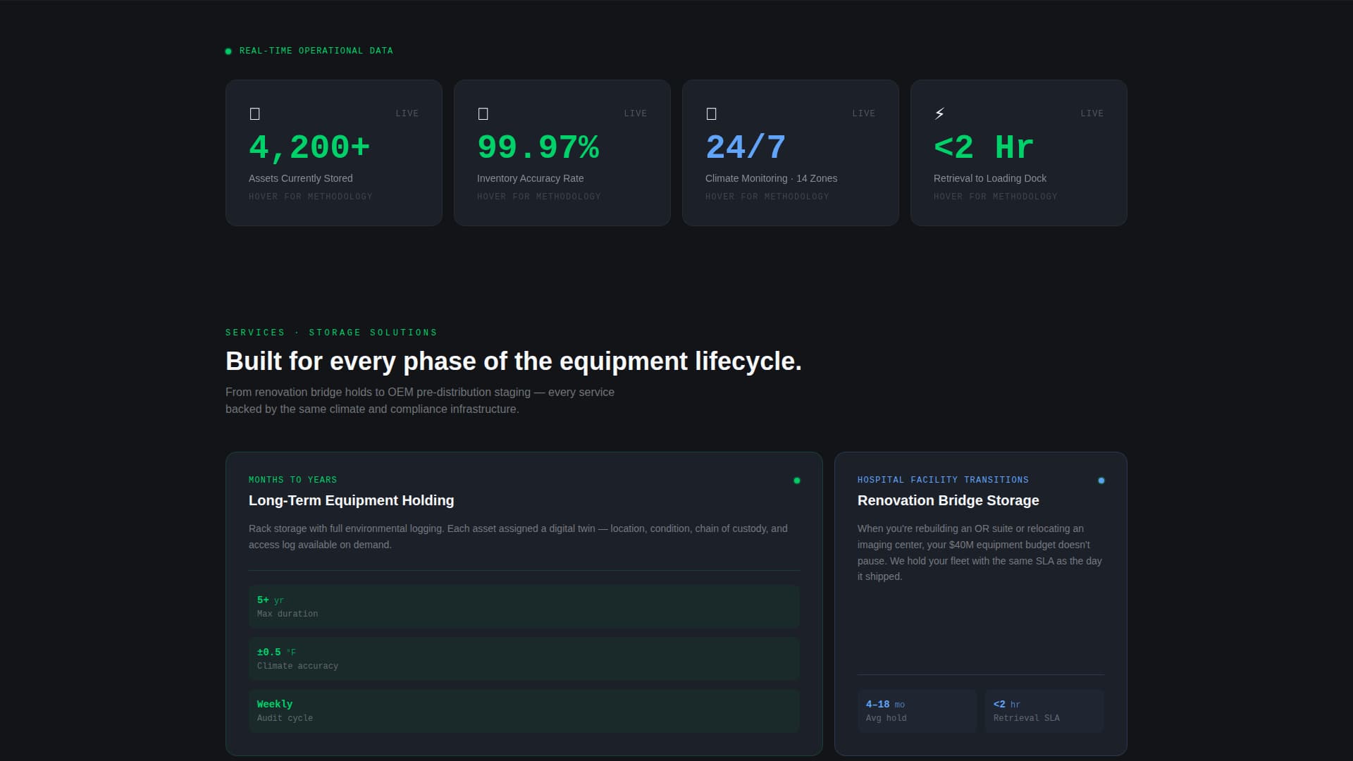 Stockpile - Precision Medicalequipment Landing Page Template