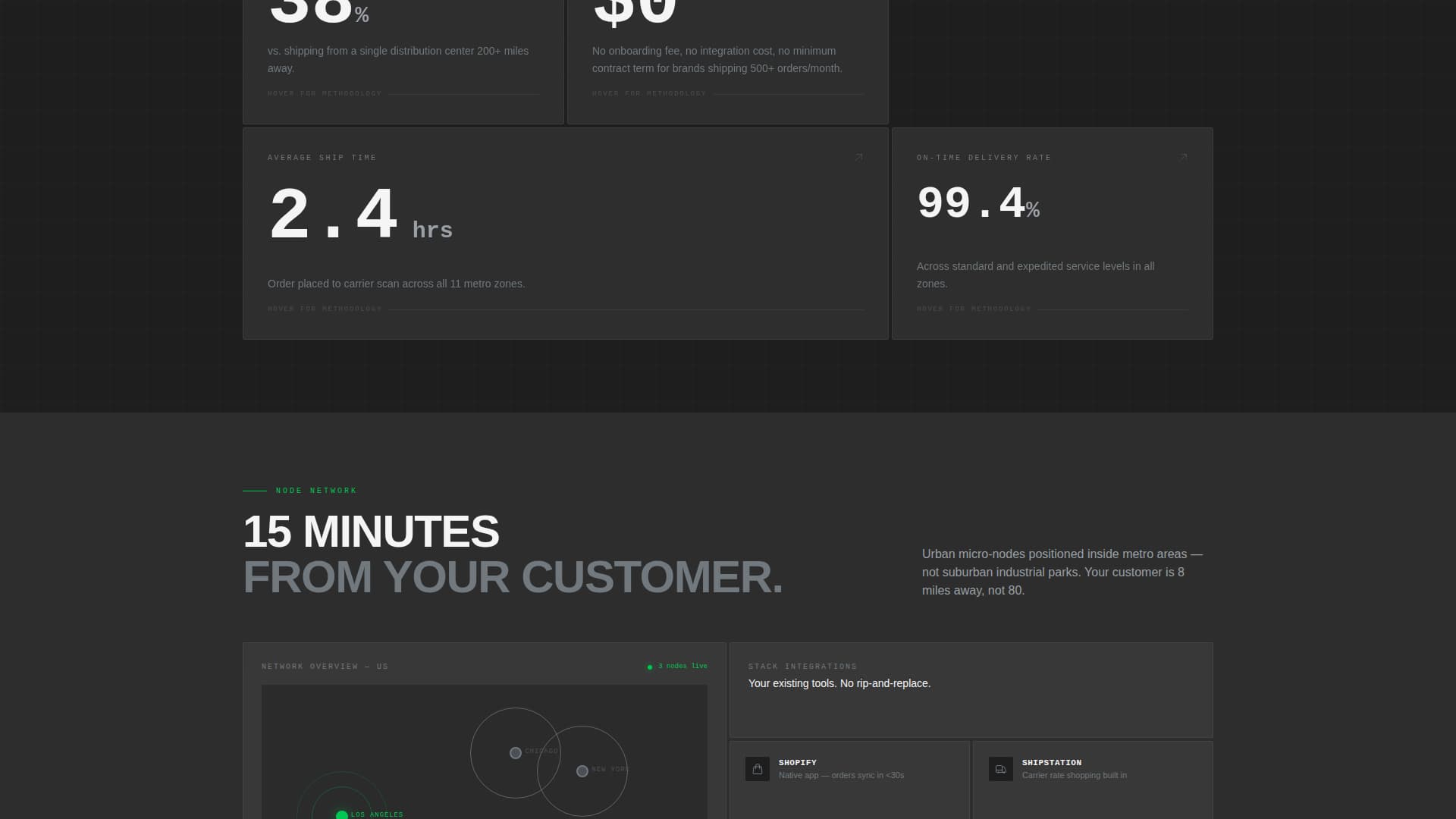 Advanced Warehouse & Distribution Professional Website Template