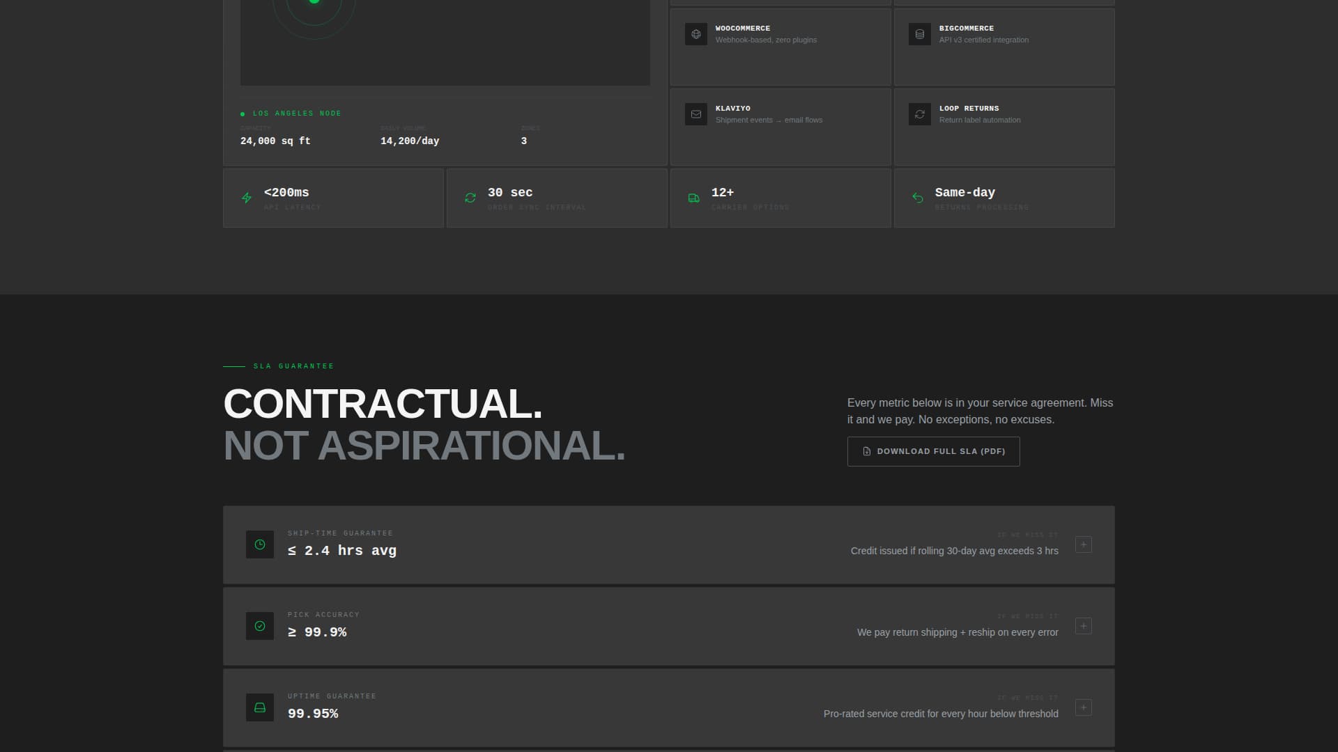Advanced Warehouse & Distribution Professional Website Template