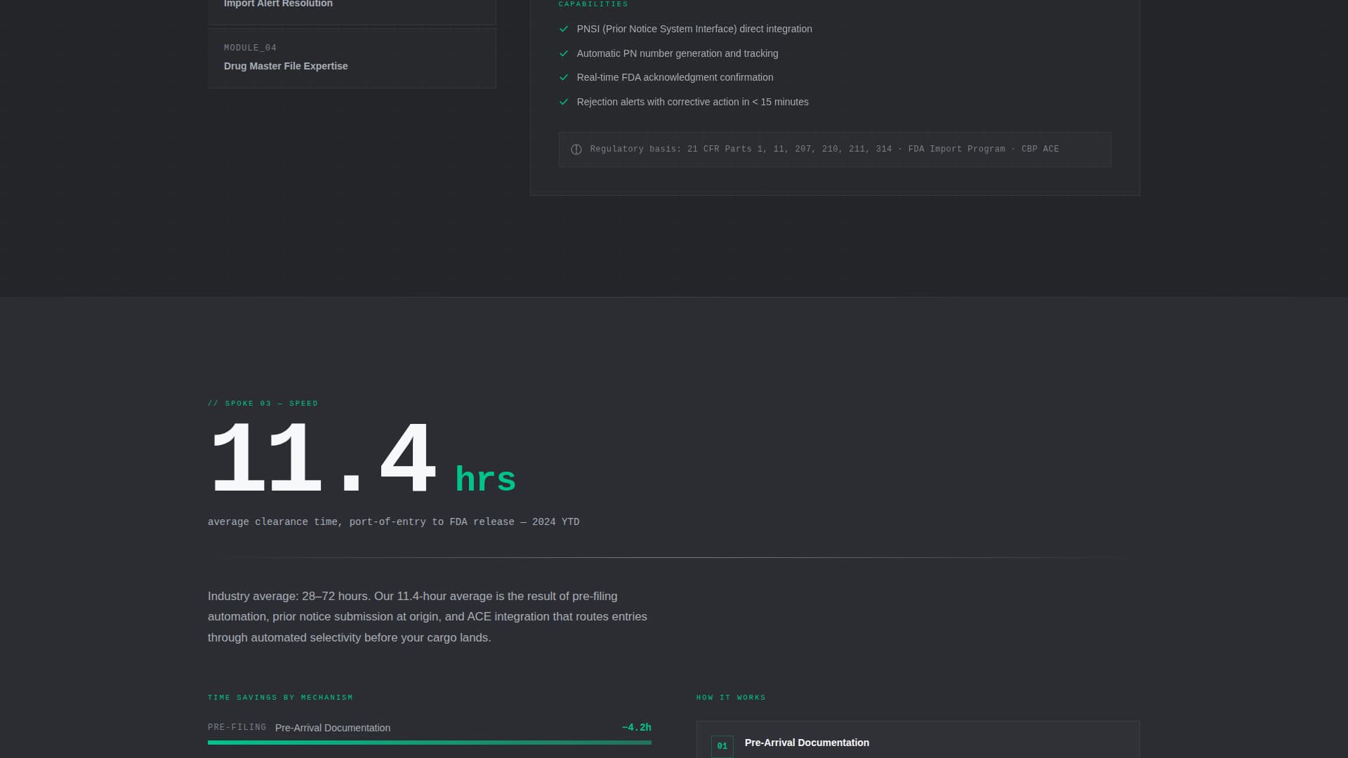 Clearance — Trusted Drug-Approval Landing Page Template