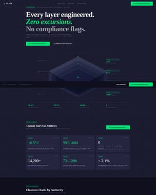 Crate - Precision Pharmaceutical Landing Page Template