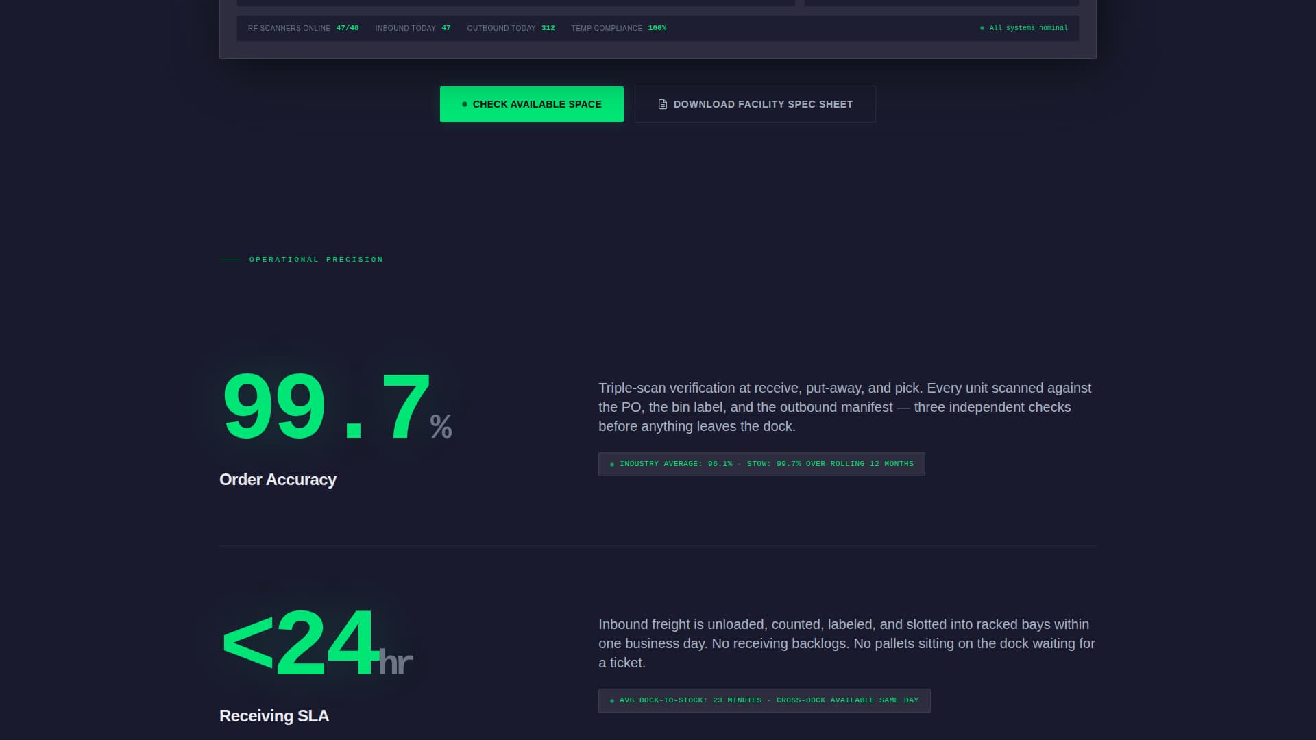 Complete Warehouse & Distribution Professional Website Template