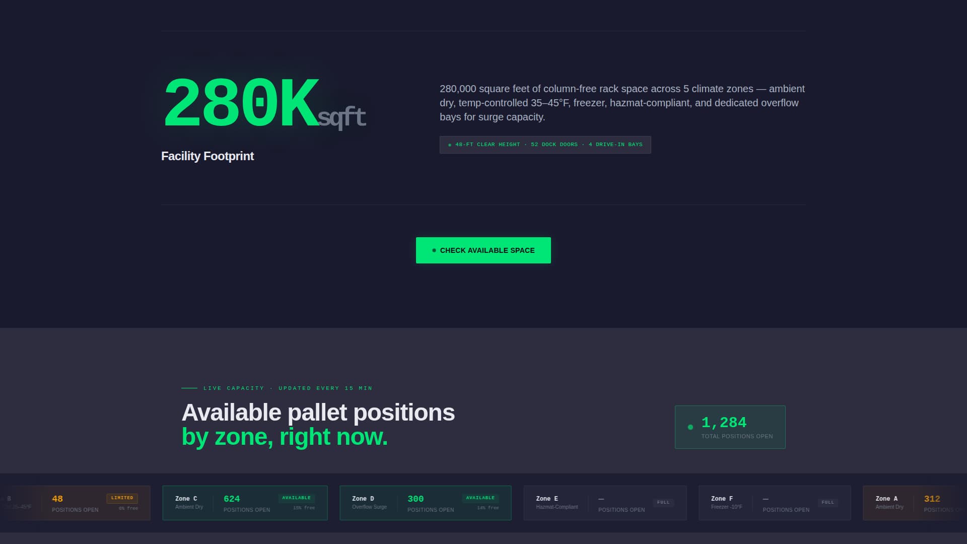 Complete Warehouse & Distribution Professional Website Template