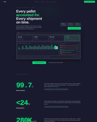 Complete Warehouse & Distribution Professional Website Template