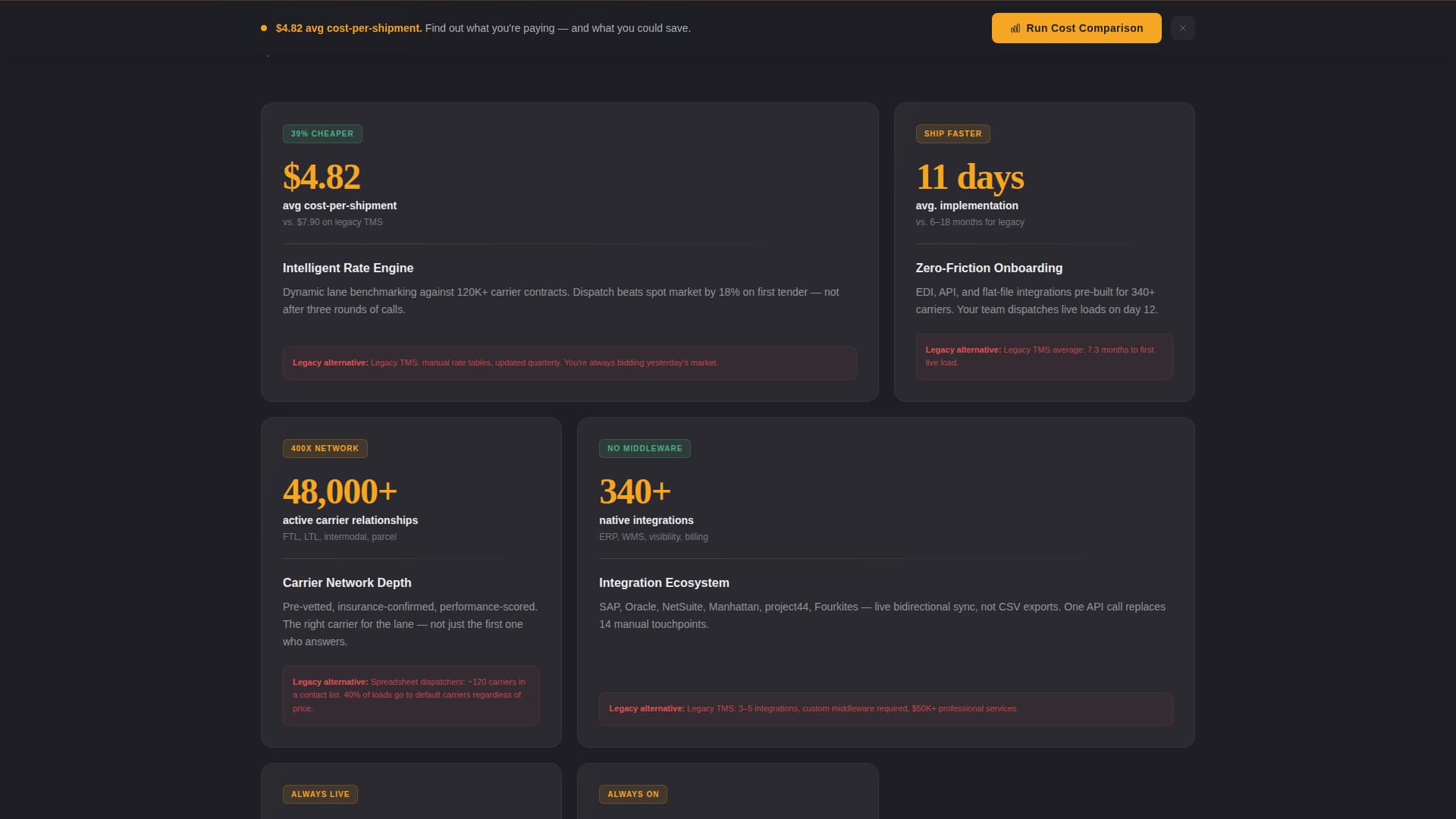 Fleet & Transportation Management Comparison Website Template