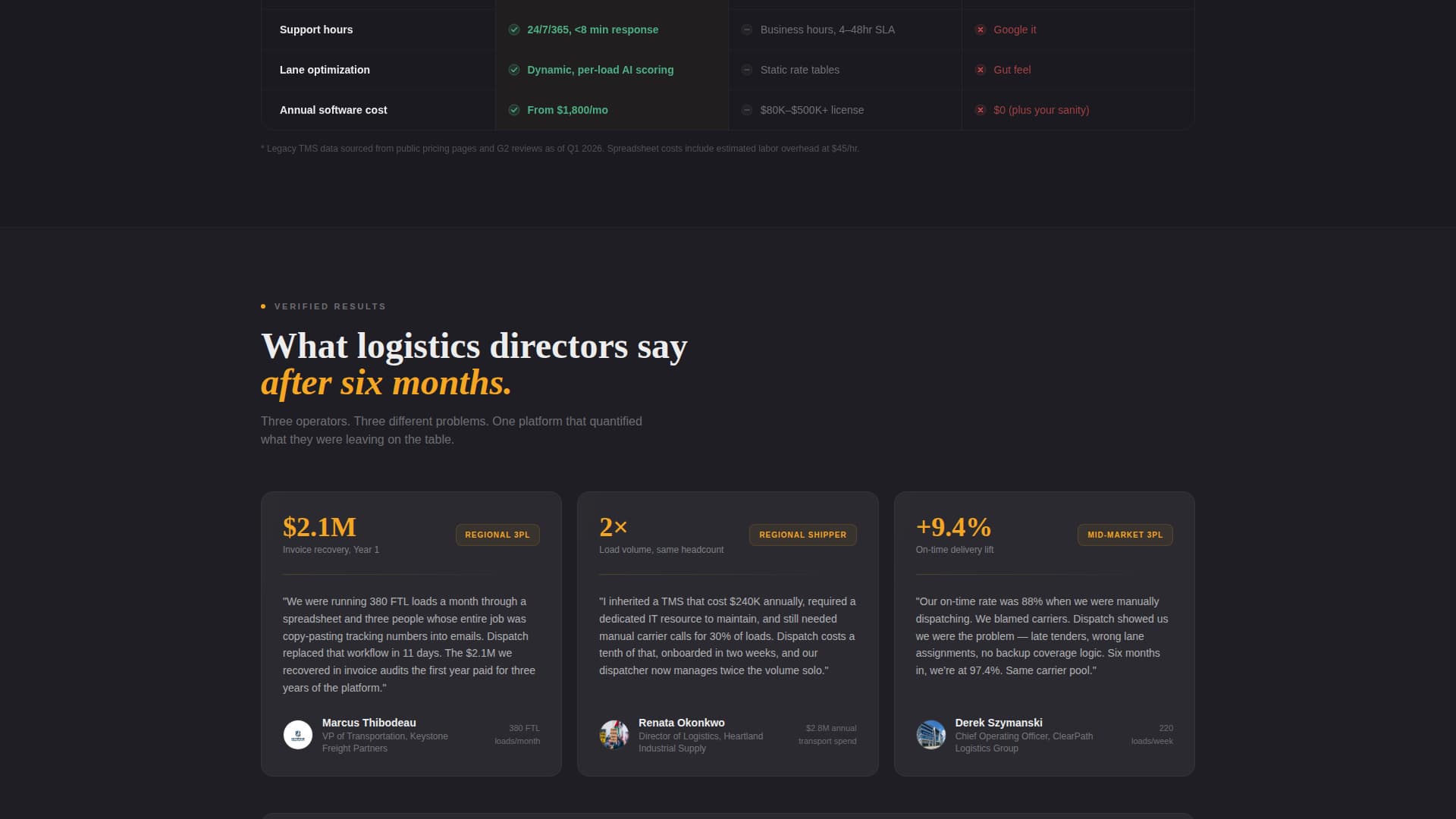 Fleet & Transportation Management Comparison Website Template