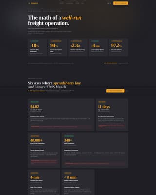 Fleet & Transportation Management Comparison Website Template