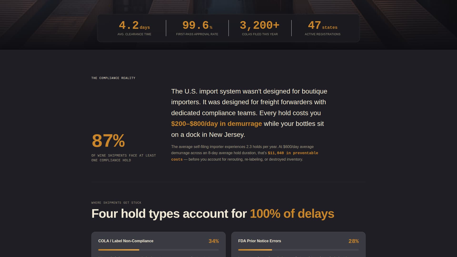 Clearance — Reliable Trade-Compliance Landing Page Template