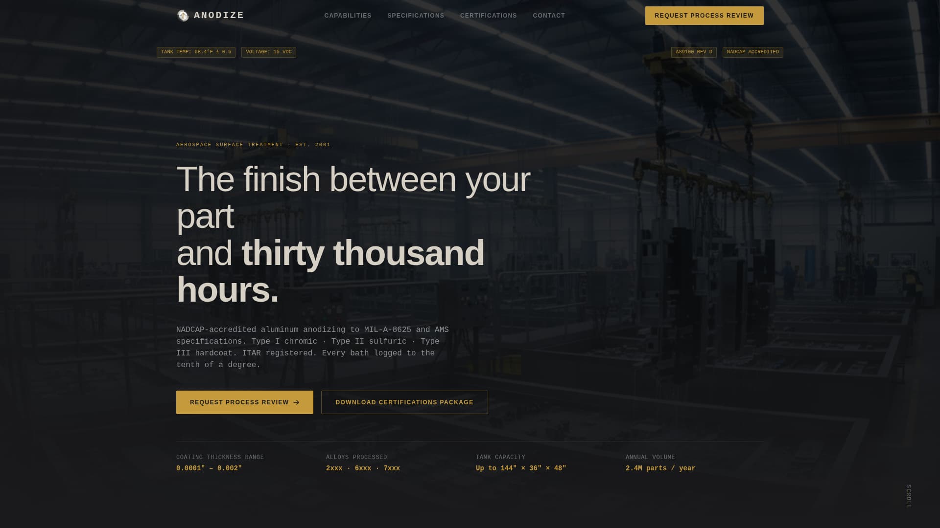 Aerospace Anodizing Services Website Template