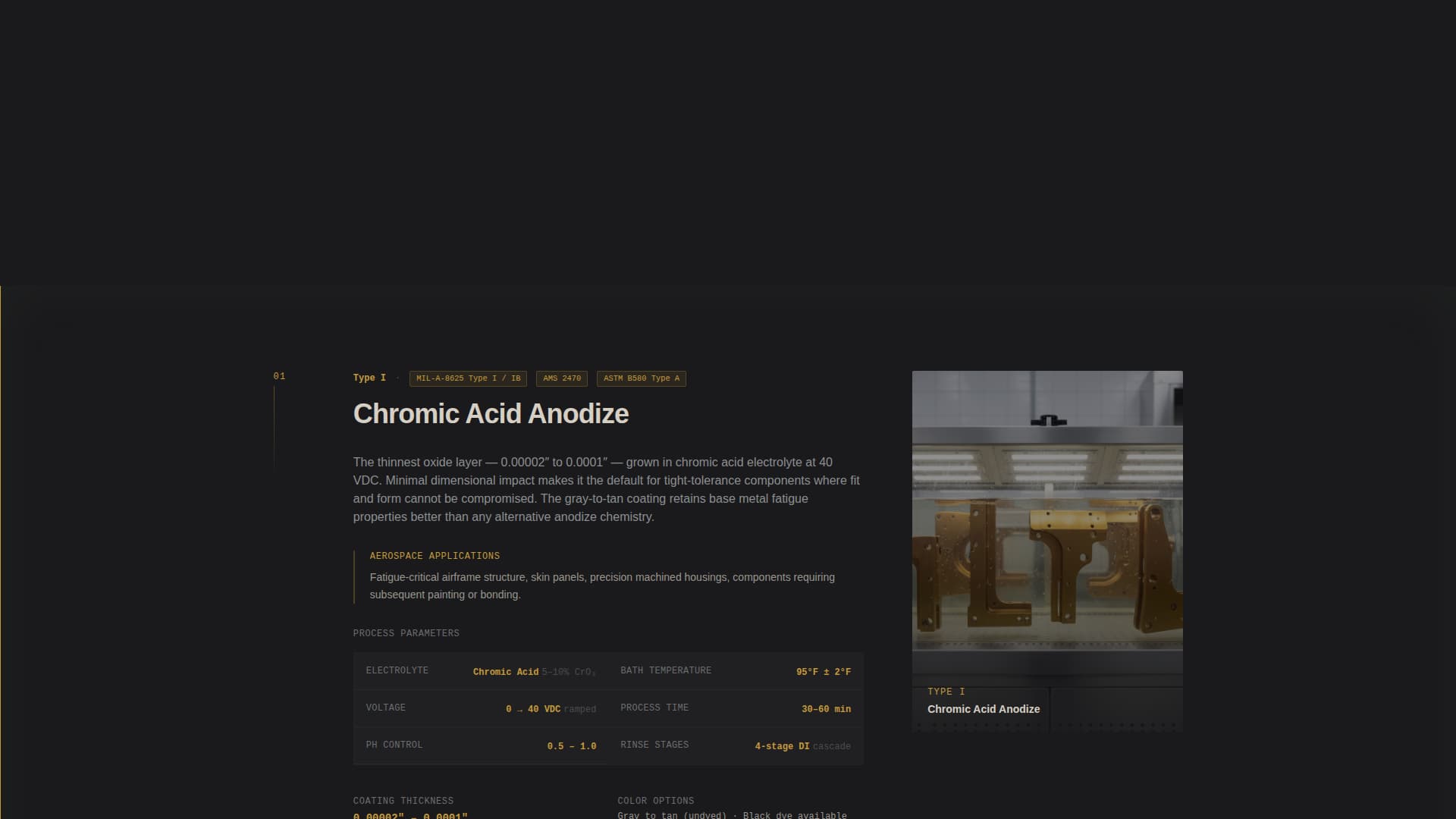 Aerospace Anodizing Services Website Template