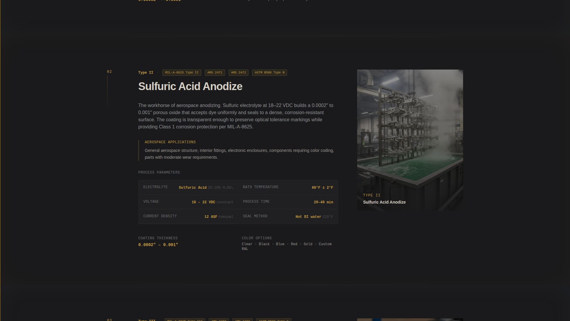Aerospace Anodizing Services Website Template
