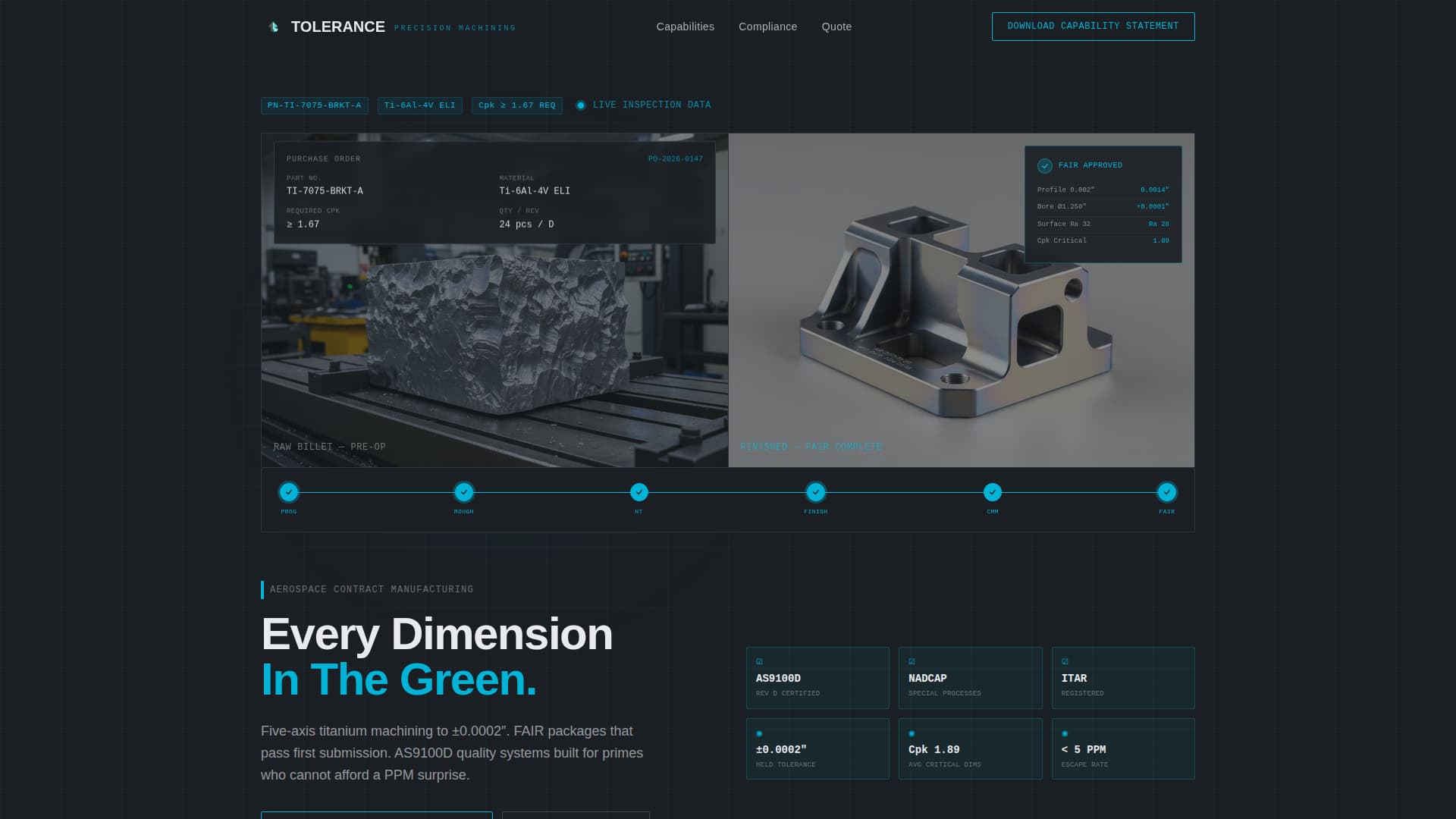 NADCAP Aerospace Manufacturer Website for Tier-1 Suppliers