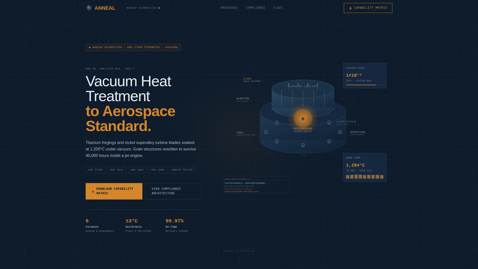 Aerospace Heat Treatment Facility Website Template