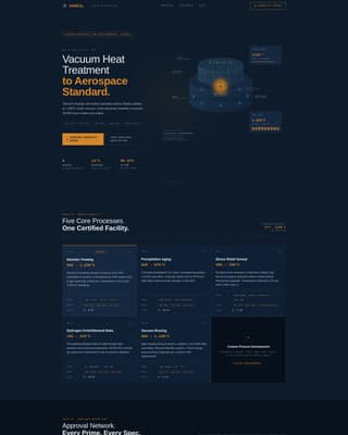 Aerospace Heat Treatment Facility Website Template