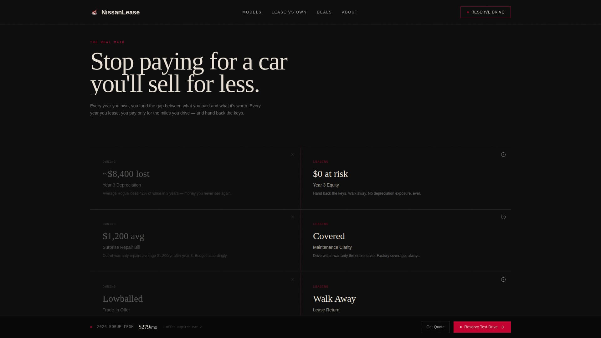 Car Dealership Complete Booking Website Template