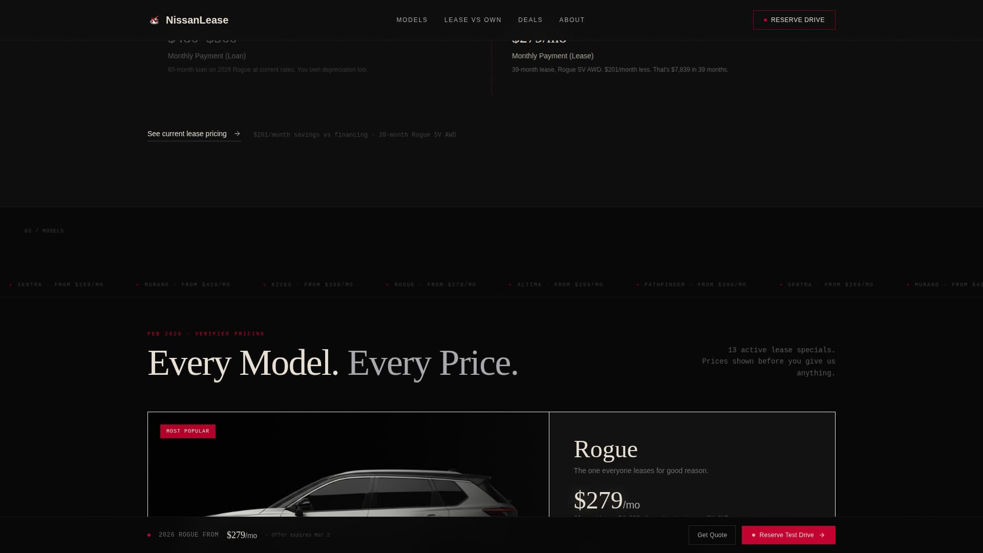 Car Dealership Complete Booking Website Template