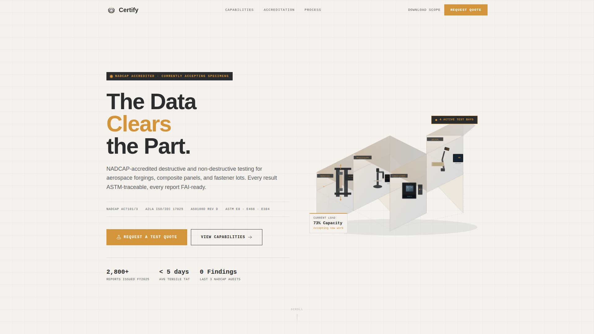Aerospace Testing & Quality Laboratory Website Template