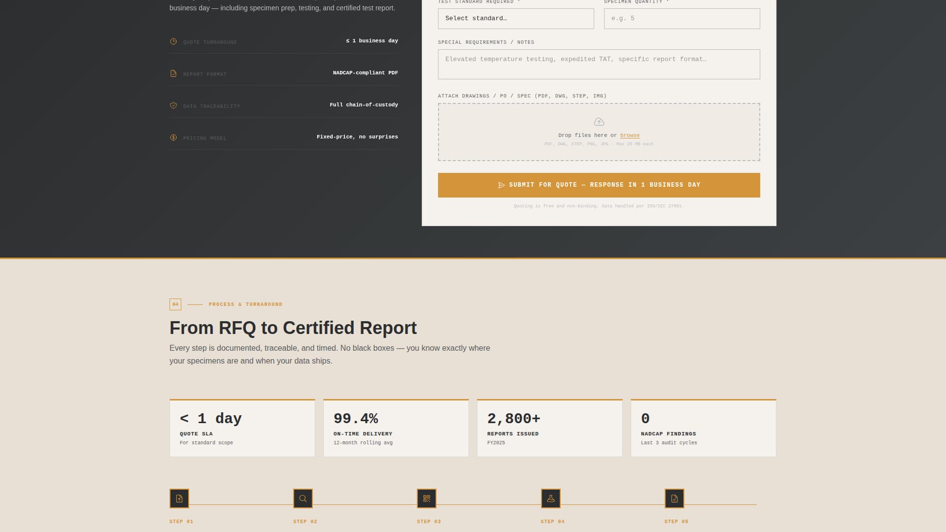 Aerospace Testing & Quality Laboratory Website Template