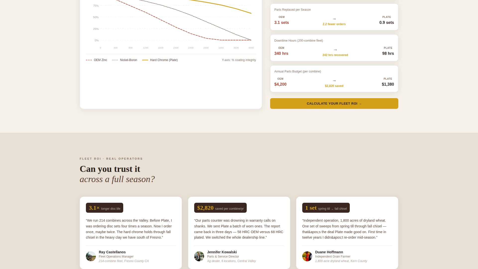 Agricultural Equipment Manufacturing Comparison Website Template