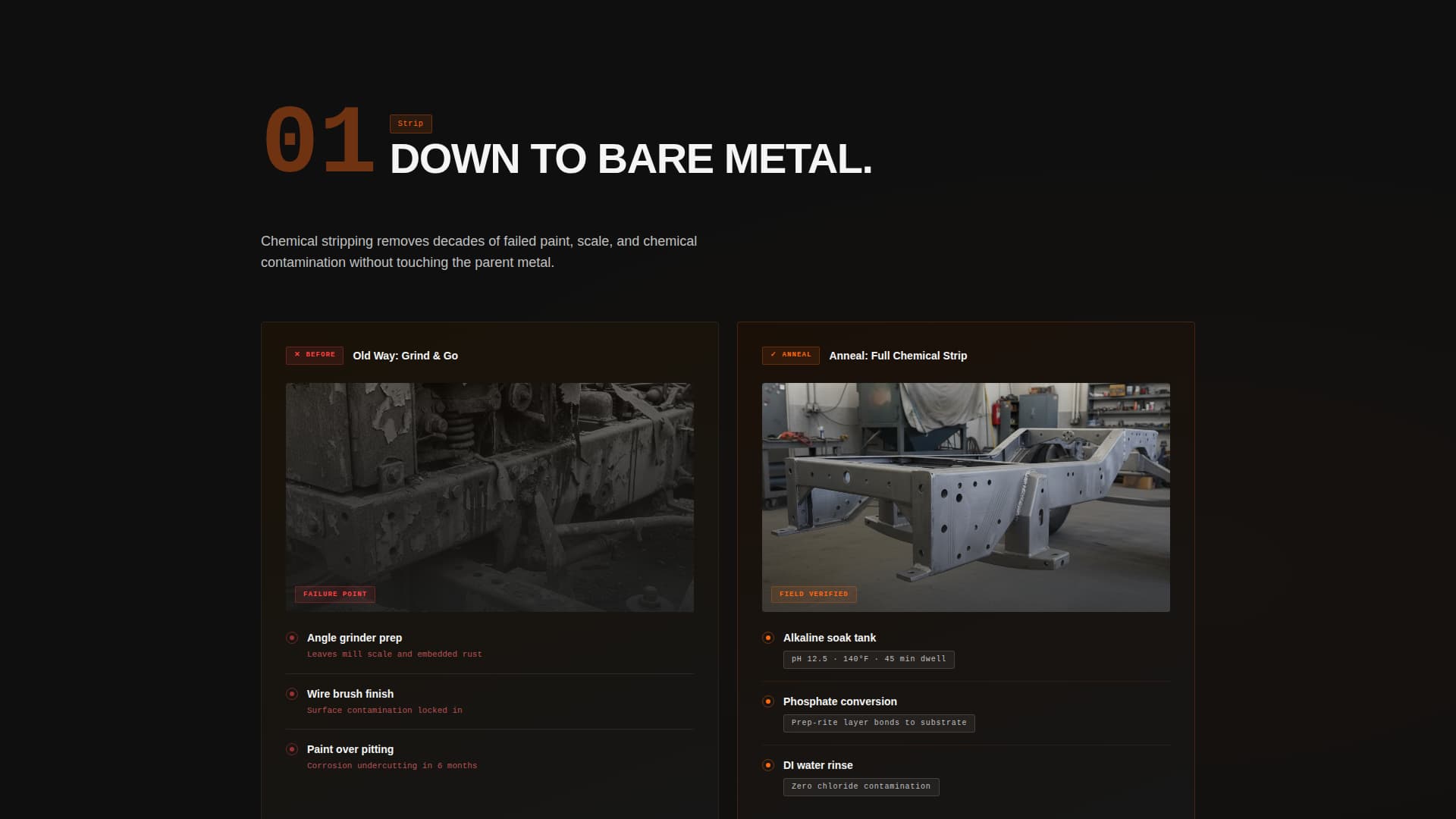 Specialist Agricultural Equipment Manufacturing Reviews & Social Proof Website Template