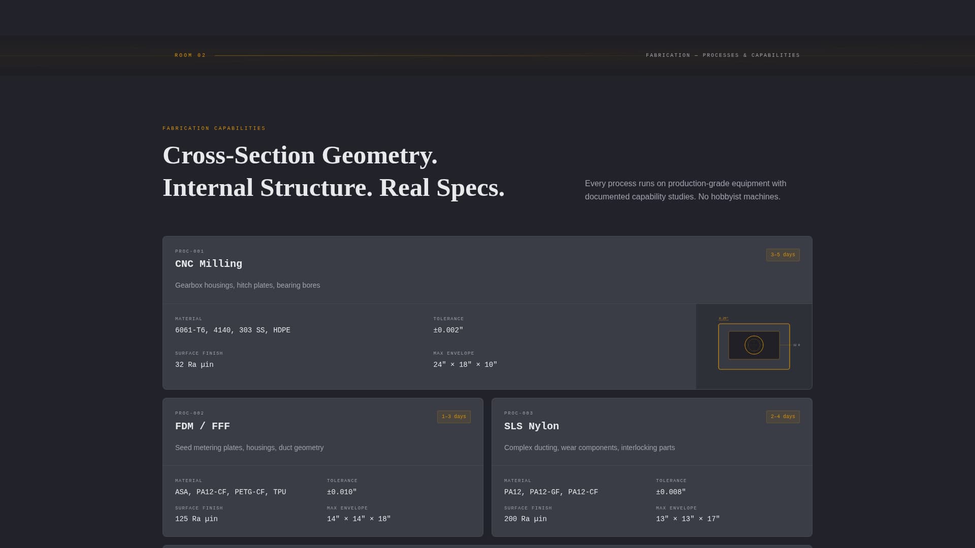 Complete Agricultural Equipment Manufacturing Professional Website Template