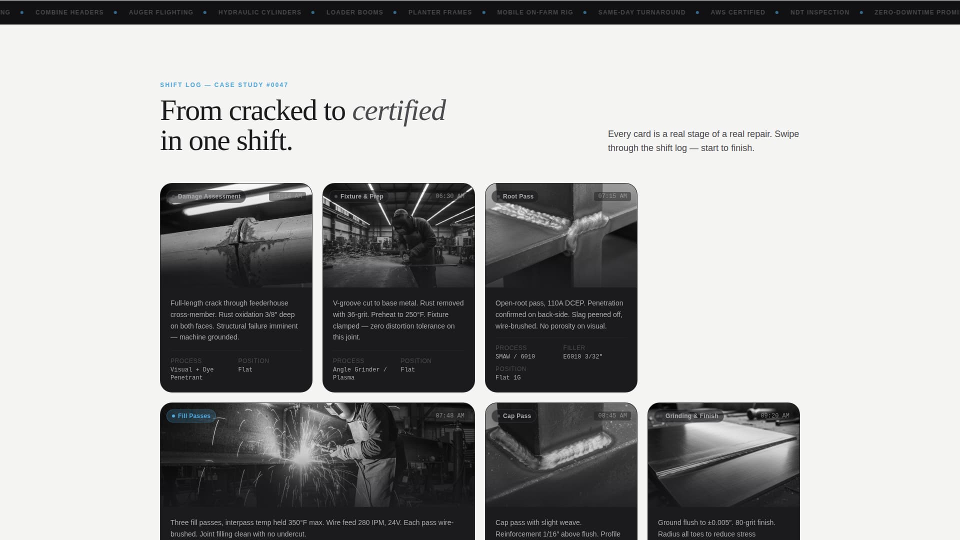 Expert Agricultural Equipment Manufacturing Professional Website Template