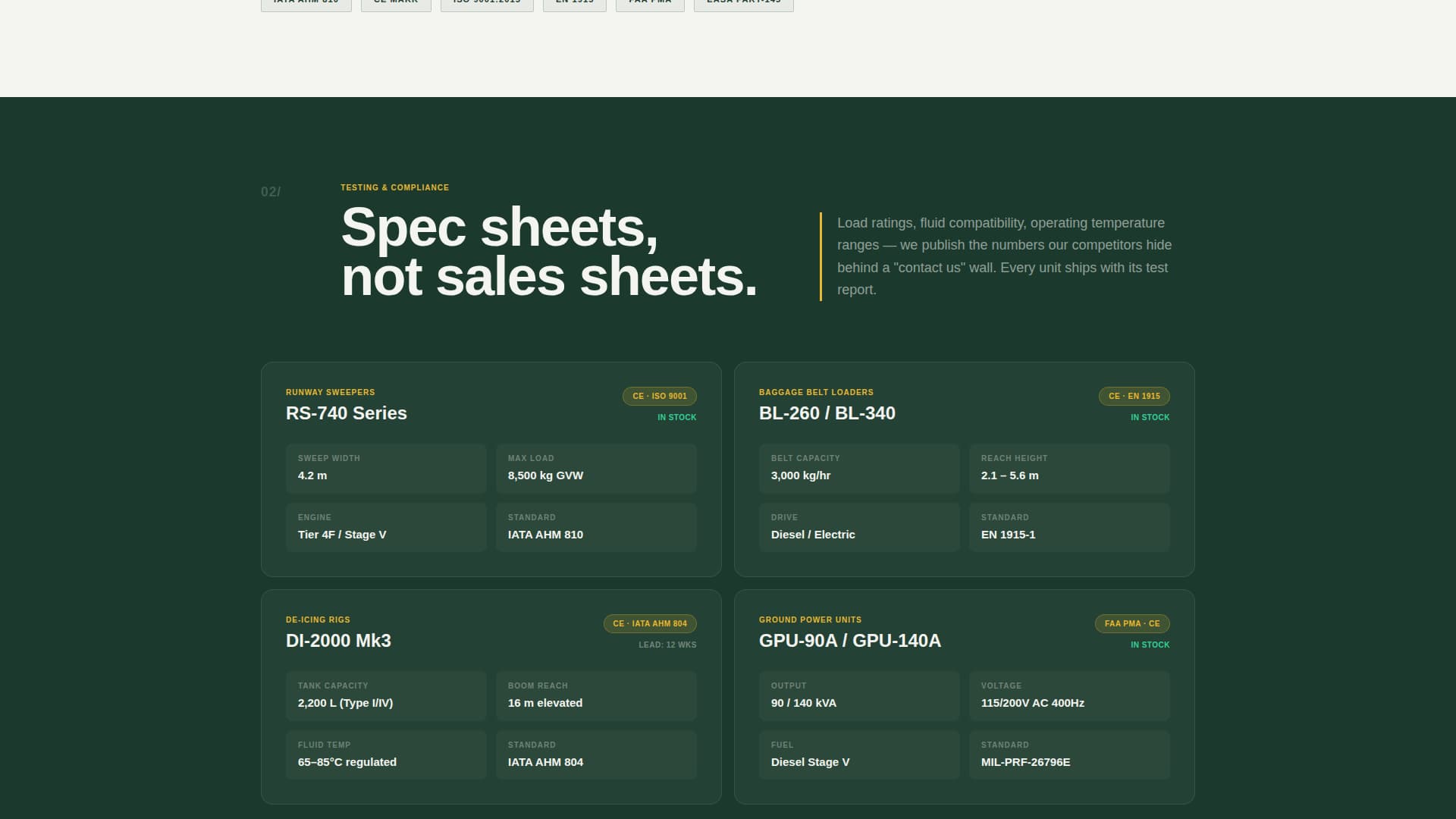 Dog Complete Directory Website Template
