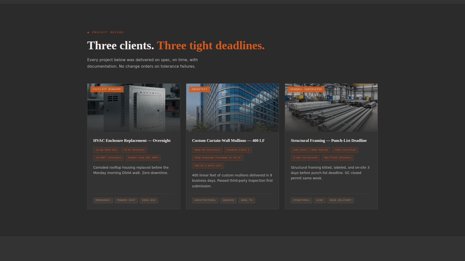 Complete Metal & Steel Fabrication Professional Website Template