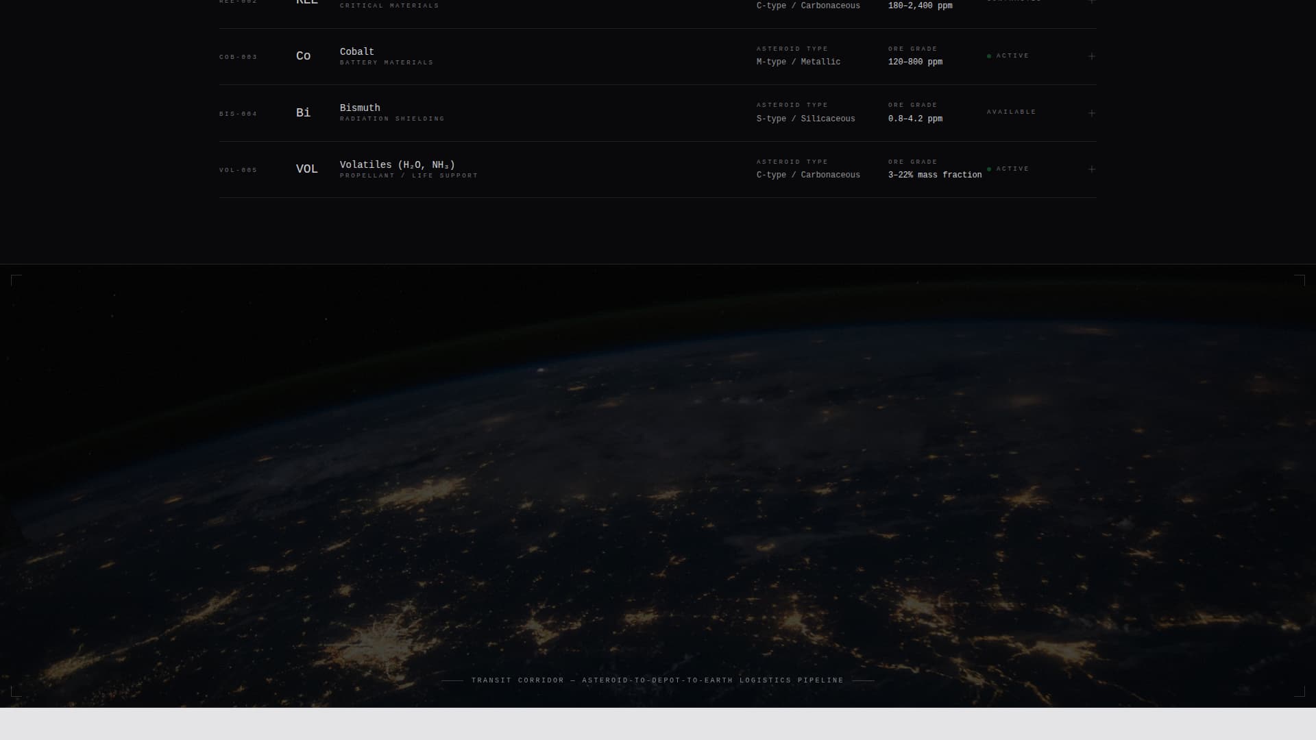 Specialist Space & Advanced Aerospace Professional Website Template