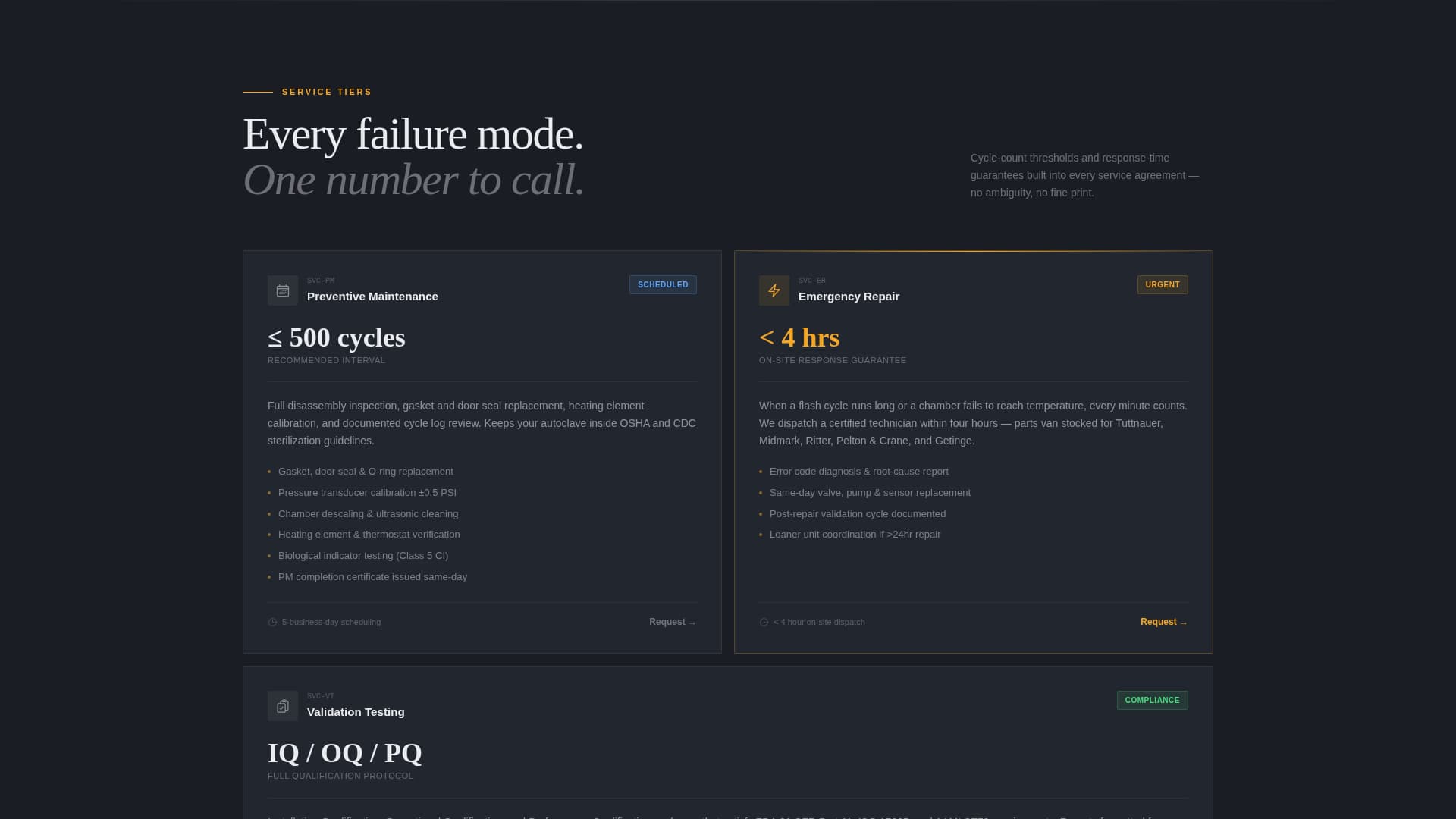 Advanced Manufacturing Processes Professional Website Template