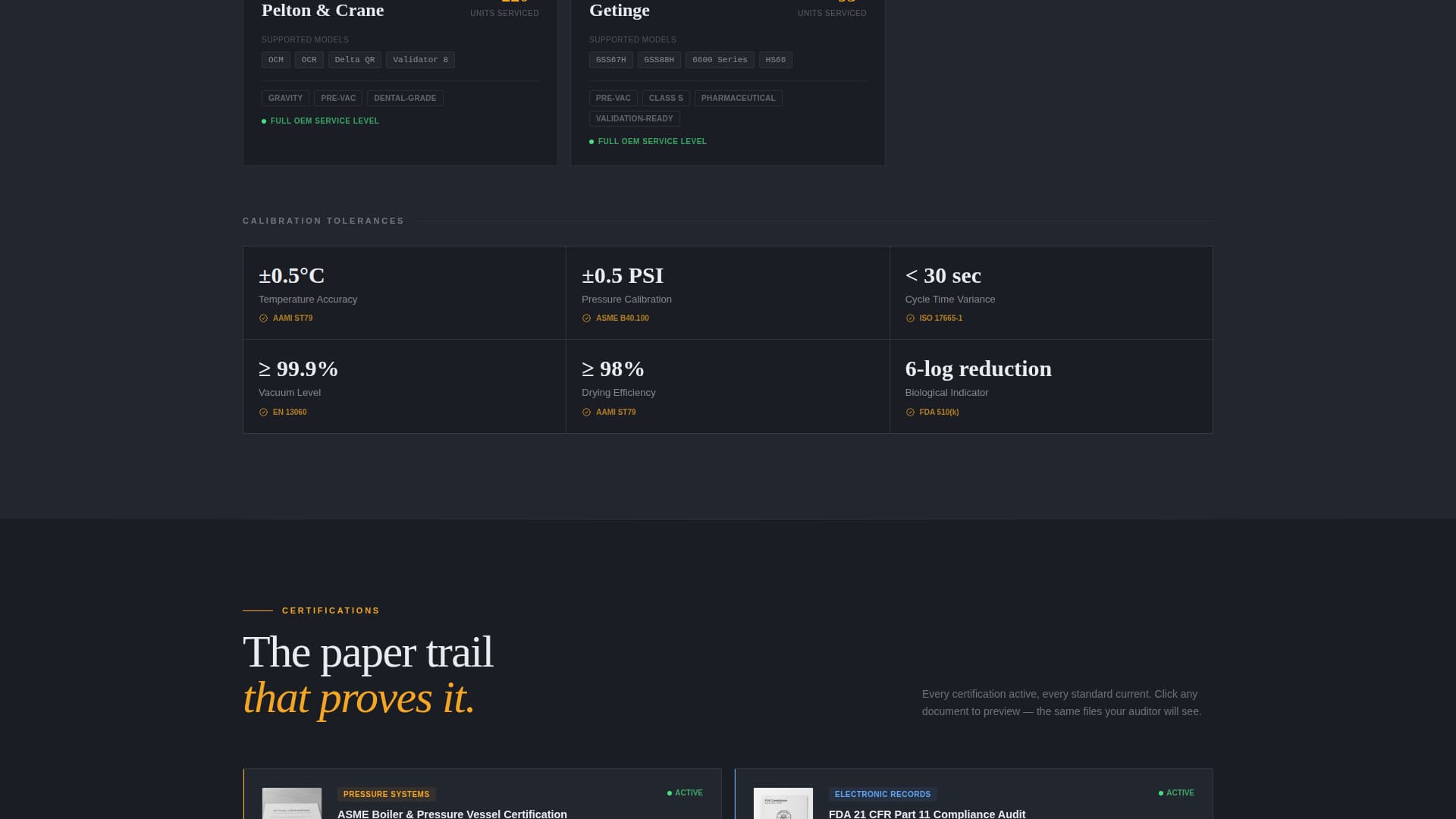 Advanced Manufacturing Processes Professional Website Template