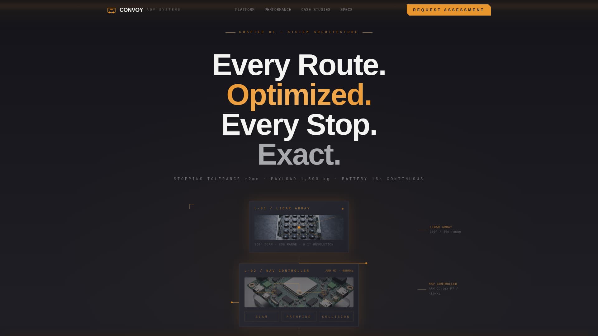 Robotics & Automation Professional Website Template