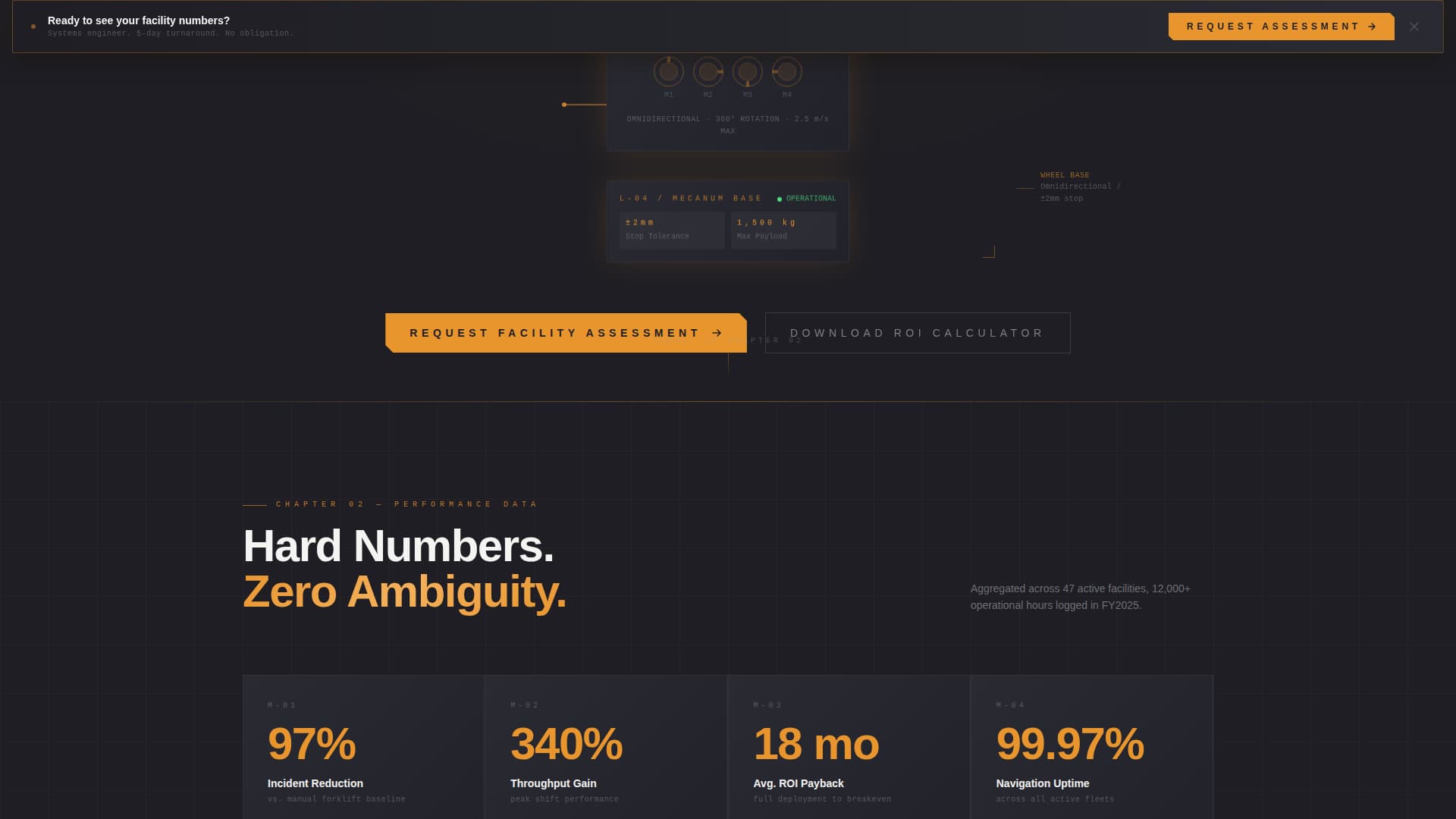 Robotics & Automation Professional Website Template