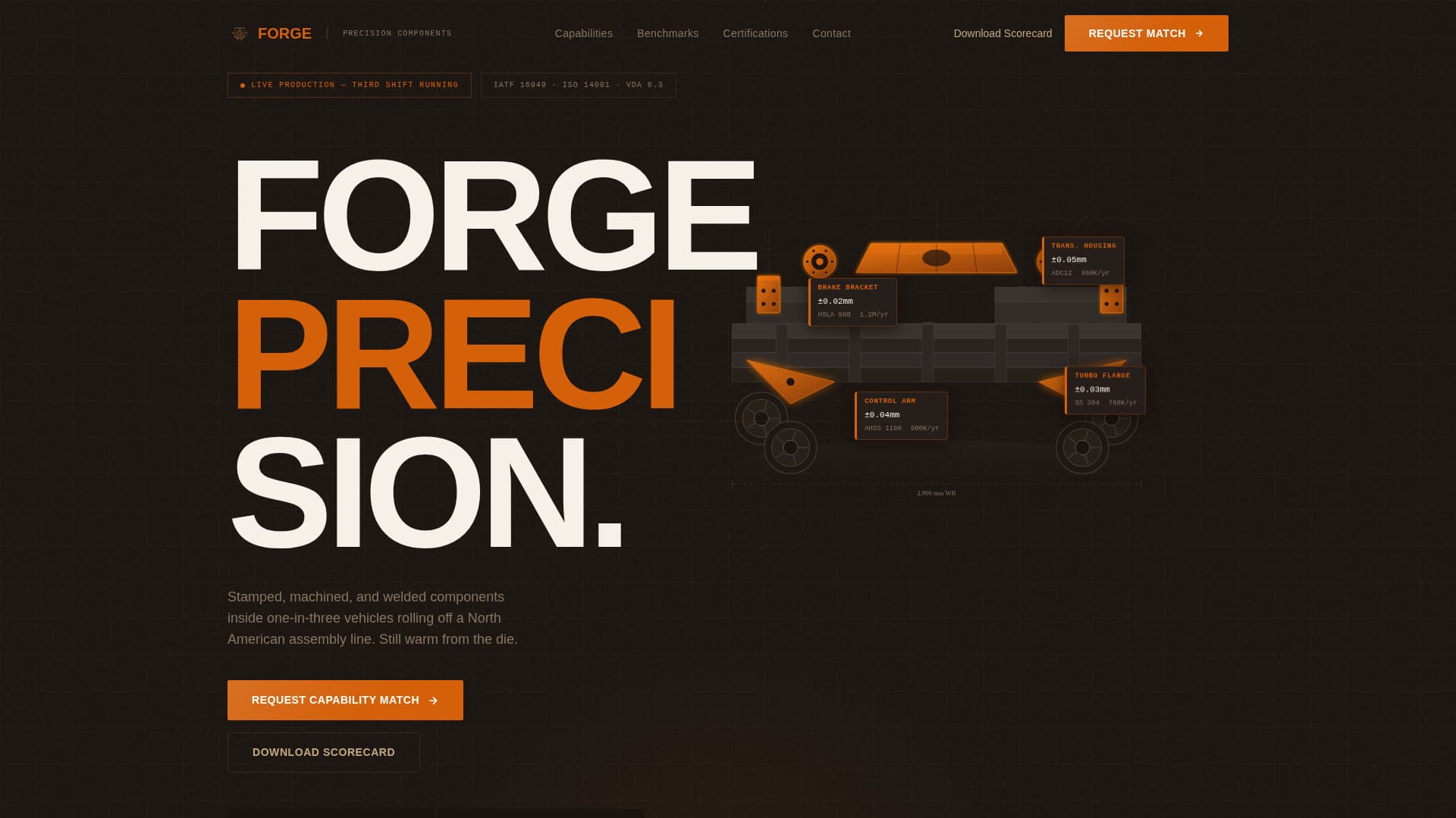 Forge — Expert Vehicle Manufacturing Landing Page Template